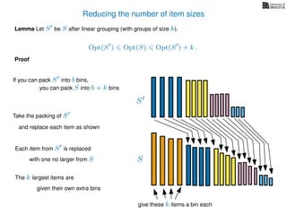 Reducing the number of item sizes
Proof
Lemma Let S be S after linear grouping (with groups of size k).
Opt(S ) Opt(S) Opt(S ) + k .
S
S
If you can pack S into b bins,
you can pack S into b + k bins
Take the packing of S
and replace each item as shown
Each item from S is replaced
with one no larger from S
The k largest items are
given their own extra bins
give these k items a bin each
 