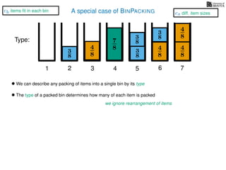 A special case of BINPACKING
4
8
3
8
3
8
3
8
4
8
7
8 3
8
4
8
4
8
1 2 3 4 5 6 7
Type:
• We can describe any packing of items into a single bin by its type
• The type of a packed bin determines how many of each item is packed
we ignore rearrangement of items
3
8
4
8
cs diff. item sizes
cb items ﬁt in each bin
 