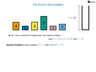 The SUBSETSUM problem
4 4
7
322
t = 12
• Let S be a (multi) set of integers and t be a positive integer
here S = {4, 2, 4, 7, 2, 3} and t = 12
Decision Problem Is there a subset, S ⊆ S with SIZE(S ) = t?
 