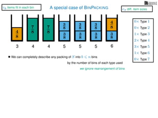A special case of BINPACKING
4
8
3
8
3
87
8 3
8
4
8
3 4 5 6
• We can completely describe any packing of S into b n bins
we ignore rearrangement of bins
by the number of bins of each type used
7
8
4
3
8
3
8
5
3
8
3
8
5
1× Type 3
2× Type 4
3× Type 5
1× Type 6
0× Type 1
0× Type 2
0× Type 7
cb items ﬁt in each bin
cs diff. item sizes
 