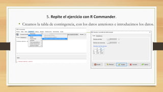 5. Repite el ejercicio con R Commander.
• Creamos la tabla de contingencia, con los datos anteriores e introducimos los datos.
•
 