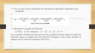 • Una vez que hemos calculado las frecuencias esperadas, calculamos chi-
cuadrado:
•
•
•
•
• Calculamos el grado de libertad:
(nº filas - 1)·(nº columnas - 1) = (2 – 1) · (2 – 1) = 1
Con el grado de libertad, buscamos la chi cuadrado teórica según el grado de
libertad y para un margen de error del 0,05 (siempre es así, ya que siempre se
trabaja con el valor de confianza del 95%).
•
•
 