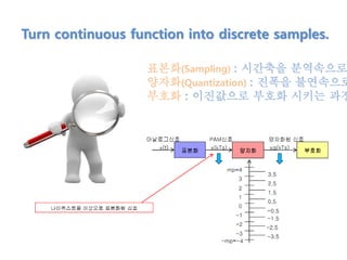Turn continuous function into discrete samples.
표본화(Sampling) : 시간축을 분역속으로
양자화(Quantization) : 진폭을 불연속으로
부호화 : 이진값으로 부호화 시키는 과정
 
