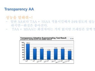 Transparency AA
성능을 말해줘~!
- 일반 AA보다 TAA + SSAA 적용시킬때가 24%정도의 성능하
하지만…화질은 좋아진다.
- TAA + MSAA는 화질차이는 거의 없지만 프레임은 살짝 떨
 