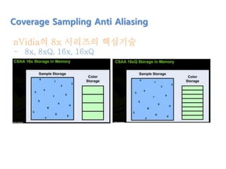 nVidia의 8x 시리즈의 핵심기술
- 8x, 8xQ, 16x, 16xQ
Coverage Sampling Anti Aliasing
 