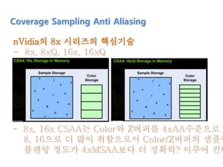 nVidia의 8x 시리즈의 핵심기술
- 8x, 8xQ, 16x, 16xQ
Coverage Sampling Anti Aliasing
- 8x, 16x CSAA는 Color와 Z버퍼를 4xAA수준으로 하
8, 16으로 더 많이 취함으로서 Color/Z버퍼의 샘플링
블렌딩 정도가 4xMSAA보다 더 정확히? 이루어 진다
 