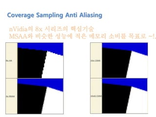 nVidia의 8x 시리즈의 핵심기술
MSAA와 비슷한 성능에 적은 메모리 소비를 목표로 ~!.
Coverage Sampling Anti Aliasing
 