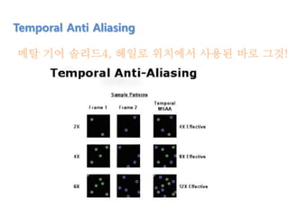 메탈 기어 솔리드4, 헤일로 위치에서 사용된 바로 그것!!
Temporal Anti Aliasing
 