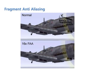 Fragment Anti Aliasing
 