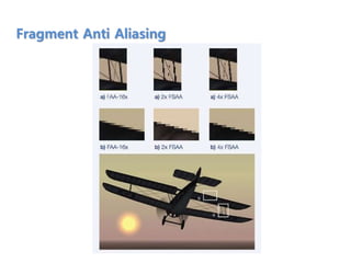 Fragment Anti Aliasing
 