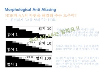 HDR과 AA의 악연을 해결해 주는 도우미?
- 친절하게 AA를 날려주는 HDR.
Morphological Anti Aliasing
계단현상은 명도/색도 대비가 강한
색의 경계에서 발생하는데 이러한 계단
완화시켜주기 위해 중간색을 넣는것이
MSAA 배율이 높을수록 중간색 단계도
HDR 색영역은 표현 색 영역으 초월해 버
모니터가 표현할 수 있는 최대 밝기가 1
50이나 100이나 둘 다 10으로 표현.
HDR 색영역은 중간치에 맞추어 RGB8로
그 와중에 AA가 손실.
 