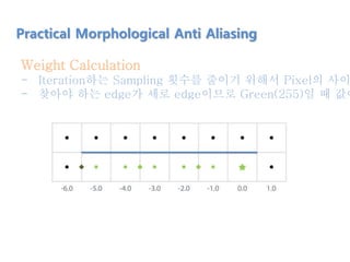 Practical Morphological Anti Aliasing
Weight Calculation
- Iteration하는 Sampling 횟수를 줄이기 위해서 Pixel의 사이
- 찾아야 하는 edge가 세로 edge이므로 Green(255)일 때 값이
 