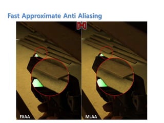 Fast Approximate Anti Aliasing
 