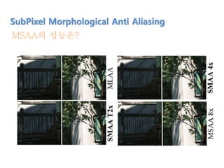 MSAA의 성능은?
SubPixel Morphological Anti Aliasing
 