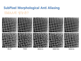 SMAA의 성능은?
SubPixel Morphological Anti Aliasing
 