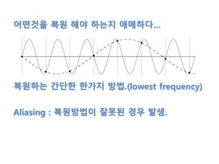 어떤것을 복원 해야 하는지 애매하다…
Aliasing : 복원방법이 잘못된 경우 발생.
복원하는 간단한 한가지 방법.(lowest frequency)
 
