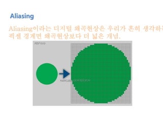 Aliasing이라는 디지털 왜곡현상은 우리가 흔히 생각하는
픽셀 경계면 왜곡현상보다 더 넓은 개념.
Aliasing
 