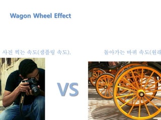 돌아가는 바퀴 속도(원래사진 찍는 속도(샘플링 속도).
VS
Wagon Wheel Effect
 