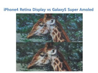 iPhone4 Retina Display vs GalaxyS Super Amoled
 