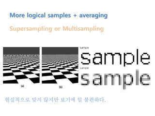 More logical samples + averaging
Supersampling or Multisampling
현실적으로 맞지 않지만 보기에 덜 불편하다.
 