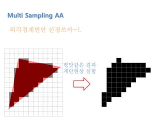 Multi Sampling AA
병맛같은 결과물.
계단현상 심함.
외각경계면만 신경쓰자~!.
 