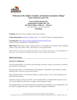 If necessary, changes may be made to the syllabus during the semester.
If so, students in the course will be notified and a revised version of the syllabus will be provided via email. Updated 22 Sept. 2016.
1
Welcome to the Adjunct Academy at Houston Community College!
Friday Northwest Cohort: FNC
Term: Fall 2016-Spring 2017
Spring Branch Campus, Rm. 709
Day/Time: Fridays, 9:00 a.m. – 1:00 p.m.
4 Credit Hours | 16 Per Semester
Workshop
Facilitator: Jennifer R. Vacca, English Faculty (Katy Campus)
Contact Information: Jennifer.vacca@hccs.edu | 713.718.5787 (email is strongly preferred)
E-Learning Site: http://special.league.org/gettingresults/web/index.html
(National Science Foundation | “Getting Results”)
Office Hours: While I do not have a physical office, I am available to you before or after workshop
and/or via my virtual office—MW, 3:00-5:00 p.m. (or by appointment)
Please feel free to contact me at any point during the course if you have questions or are having problems in
the course. You are welcome to email me at any time. I also encourage you to utilize …
About Your Course
General Core Objectives:
Critical Thinking Skills—to include creative thinking, innovation, inquiry, and analysis, evaluation
and synthesis of information
Communication Skills—to include effective development, interpretation and expression of ideas
through written, oral and visual communication
Personal Responsibility—to include the ability to connect choices, actions, and consequences to
ethical decision-making
Teamwork (Comp I, Comp II, and TW)—to include the ability to consider different points of view
and to work effectively with others to support a shared purpose or goal
Social Responsibility—to include intercultural competency, knowledge of civic responsibility, and
the ability to engage effectively in regional, national, and global communities
 