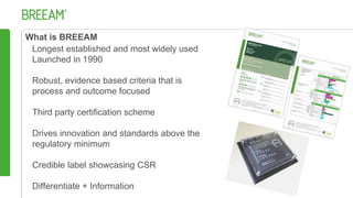 What is BREEAM
Longest established and most widely used
Launched in 1990
Robust, evidence based criteria that is
process and outcome focused
Third party certification scheme
Drives innovation and standards above the
regulatory minimum
Credible label showcasing CSR
Differentiate + Information
 