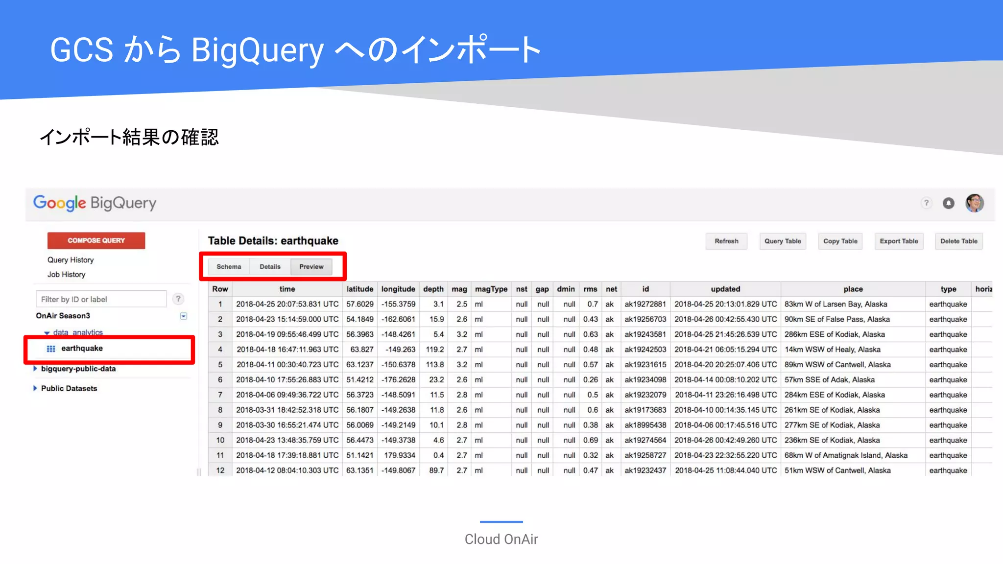 Cloud OnAir
GCS から BigQuery へのインポート
インポート結果の確認
 