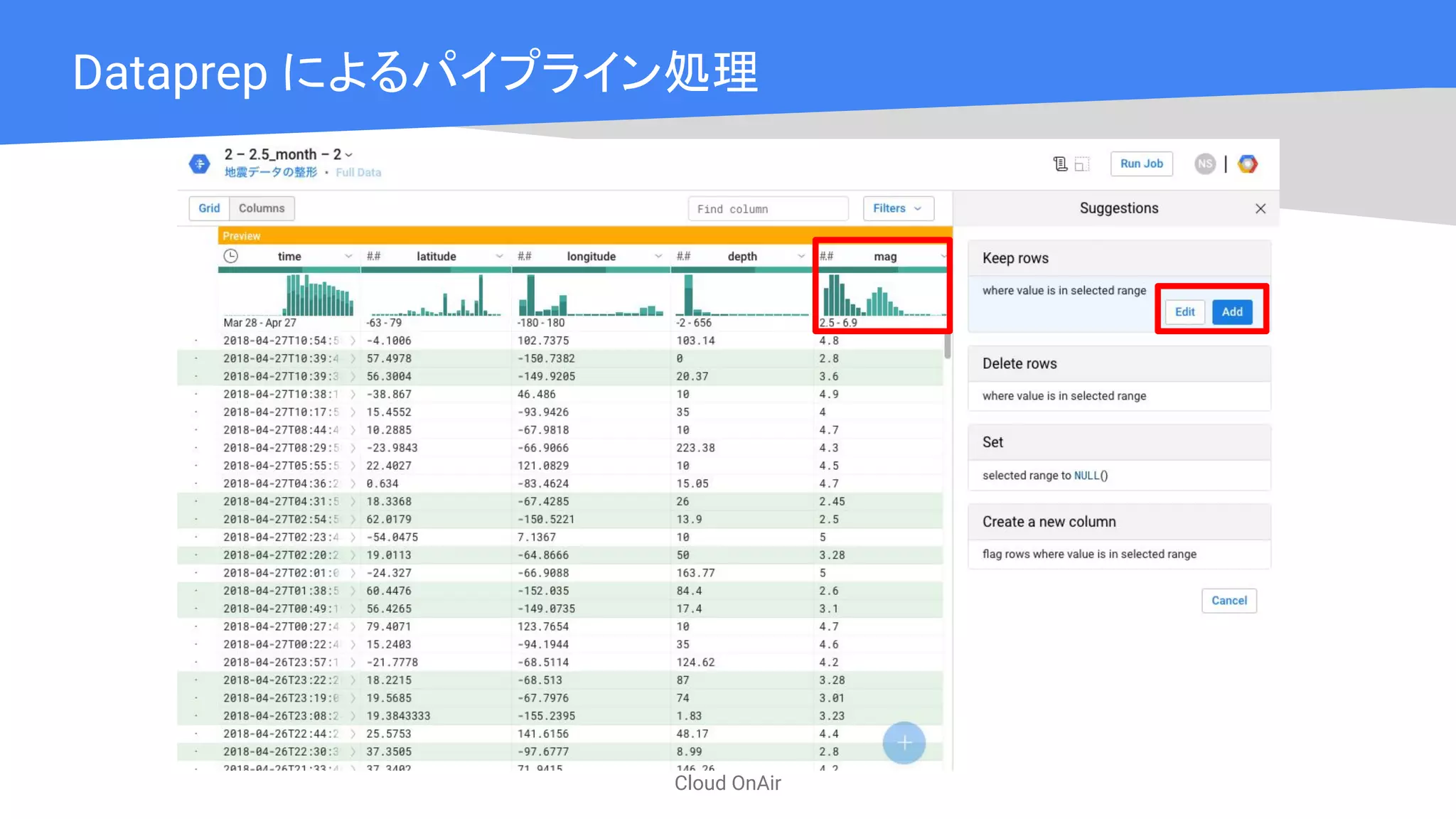 Cloud OnAir
Dataprep によるパイプライン処理
 