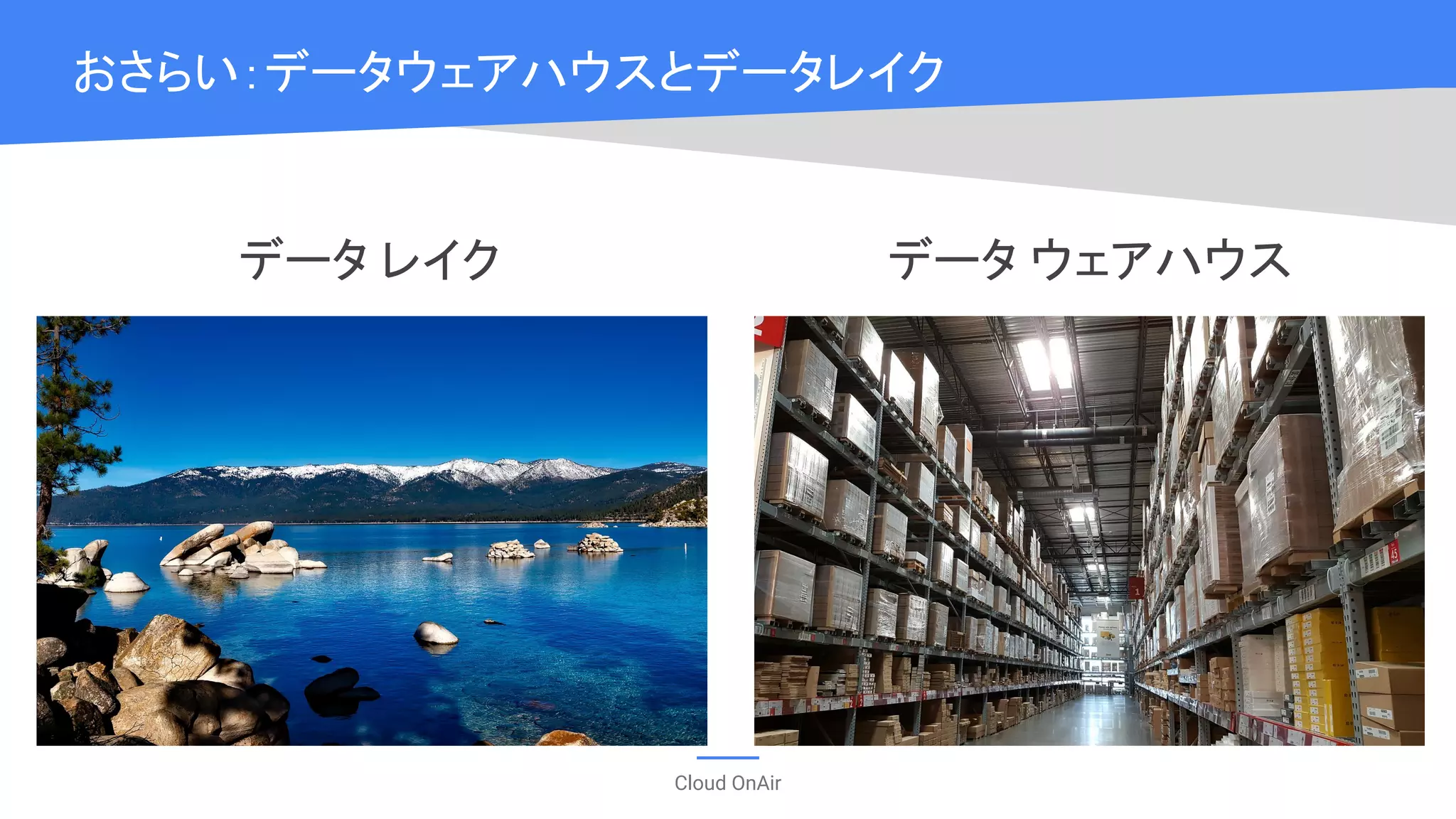 Cloud OnAir
おさらい：データウェアハウスとデータレイク
データ レイク データ ウェアハウス
 