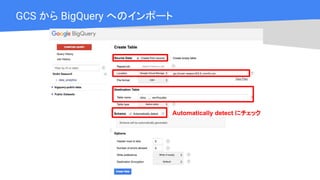 Cloud OnAir
GCS から BigQuery へのインポート
Automatically detect にチェック
 