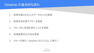 Cloud OnAir
1. 処理対象となる入力データセットの登録
2. 処理全体を表すフローを登録
3. フロー内に処理を表すレシピを登録
4. 処理結果の出力先を登録
5. フローの実行（ Dataflow のジョブとして実行 ）
Dataprep の基本的な流れ
 