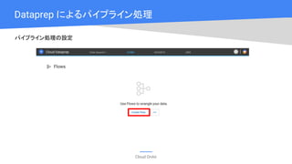 Cloud OnAir
Dataprep によるパイプライン処理
パイプライン処理の設定
 