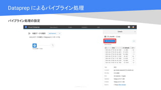 Cloud OnAir
Dataprep によるパイプライン処理
パイプライン処理の設定
 