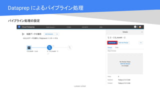 Cloud OnAir
Dataprep によるパイプライン処理
パイプライン処理の設定
 