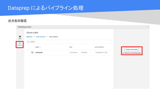 Cloud OnAir
Dataprep によるパイプライン処理
出力先の設定
 