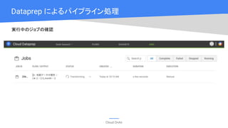 Cloud OnAir
Dataprep によるパイプライン処理
実行中のジョブの確認
 