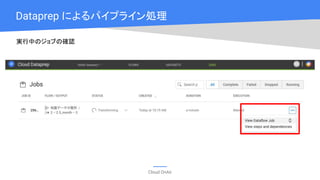 Cloud OnAir
Dataprep によるパイプライン処理
実行中のジョブの確認
 