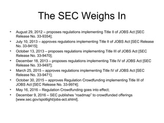 The SEC Weighs In
• August 29, 2012 – proposes regulations implementing Title II of JOBS Act [SEC
Release No. 33-9354];
• July 10, 2013 – approves regulations implementing Title II of JOBS Act [SEC Release
No. 33-9415];
• October 13, 2013 – proposes regulations implementing Title III of JOBS Act [SEC
Release No. 33-9470];
• December 18, 2013 – proposes regulations implementing Title IV of JOBS Act [SEC
Release No. 33-9497];
• March 25, 2015 – approves regulations implementing Title IV of JOBS Act [SEC
Release No. 33-9471];
• October 30, 2015 – approves Regulation Crowdfunding implementing Title III of
JOBS Act [SEC Release No. 33-9974];
• May 16, 2016 – Regulation Crowdfunding goes into effect;
• December 9, 2016 – SEC publishes “roadmap” to crowdfunded offerings
[www.sec.gov/spotlight/jobs-act.shtml].
 