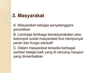 3. Masyarakat
A. Masyarakat sebagai penyelenggara
pensidikan
B. Lembaga lembaga kemasyarakatan atau
kelompok sosial masyarakat ikut mempunyai
peran dan fungsi edukatif
C. Dalam masyarakat tersedia berbagai
sumber belajar,baik yang di rancang maupun
yang dimanfaatkan
 