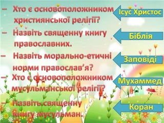 Толерантність очима молоді