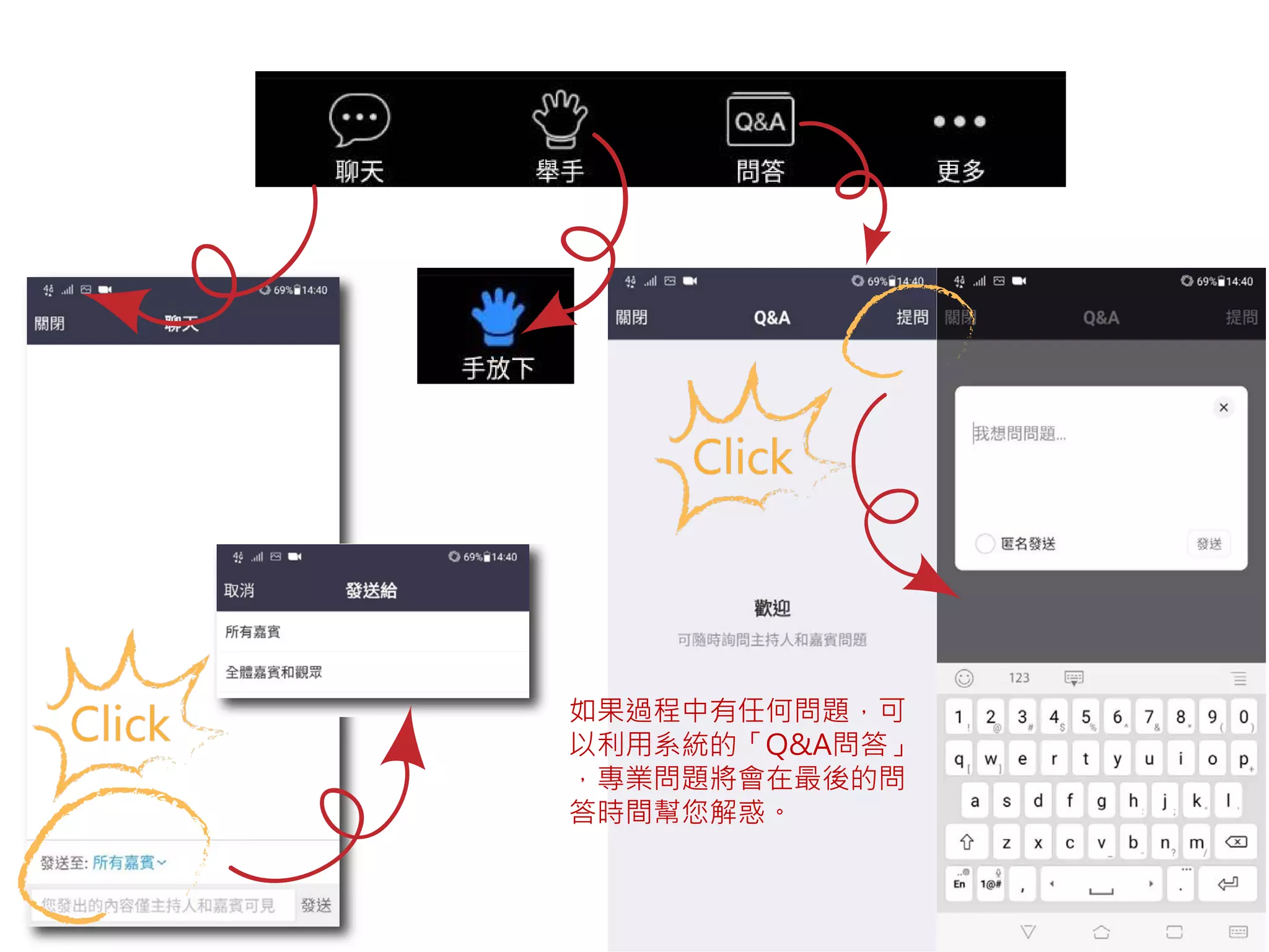 如果過程中有任何問題，可
以利用系統的「Q&A問答」
，專業問題將會在最後的問
答時間幫您解惑。
 