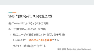 Snsにおける 二次元イラスト閲覧の自動化
