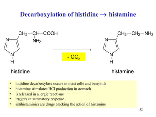 Decarboxylation of histidine    histamine histidine decarboxylase occurs in mast cells and basophils histamine stimulates HCl production in stomach  is released in allergic reactions  triggers inflammatory response antihistaminics are drugs blocking the action of histamine - CO 2 histidine histamine 