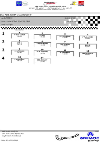 UEM ALPE ADRIA CHAMPIONSHIP
 AA SUPERBIKE                                                  Grobnik 4,168 Km
 Race - PROVISIONAL STARTING GRID                                 9.5.2010 16:20
 Race (12 Laps)


                      POLE POSITION



  1                          1
                    77 Berto CAMLEK
                        1:30.835
                                            2
                                         51 M. M.
                                                              3
                                                        95 F. PELLIZZON
                                                                                               4
                                         1:32.120
                                                            1:33.145                    7 Vladimir RUŽA
                                                                                            1:34.685


  2                          5
                        14 S. S.
                        1:34.730
                                            6
                                      5 Alberto BUORO
                                                              7
                                                         33 A. DI VORA
                                                                                               8
                                           1:34.739
                                                            1:35.053                        21 M. B.
                                                                                            1:36.033


  3                          9
                     91 S. FERRARO
                        1:36.501
                                           10
                                      90 M. BRUNETTA
                                                             11
                                                        96 Karim BABIČ
                                                                                              12
                                          1:36.754
                                                            1:43.430                   28 M. SCHOSTER
                                                                                           1:45.084


  4                          13
                     8 Jaromir ŠVEC
                         1:48.534
                                           14
                                      58 D. SARKANY
                                          2:07.961




  www.adriatic-timing.com                                                                                 Orbits
  Clerk of the Course: Igor EŠKINJA
  Jury President: Rezso BULCZU                                                                 www.mylaps.com
                                                                          Licensed to: Jura Racing GmbH & Co. KG
Printed: 8.5.2010 18:39:44
 