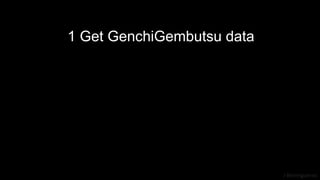 J Berengueres
1 Get GenchiGembutsu data
 