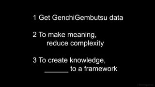 J Berengueres
1 Get GenchiGembutsu data
2 To make meaning,
reduce complexity
3 To create knowledge,
______ to a framework
 