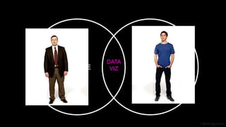 J Berengueres
DATA
VIZ
DATA
SCIENCE.
SCIECE.
DESIGN
 