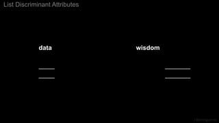 J Berengueres
data > information > knowledge > wisdom
_____ ________
_____ ________
List Discriminant Attributes
 