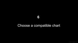 J Berengueres
6
Choose a compatible chart
 